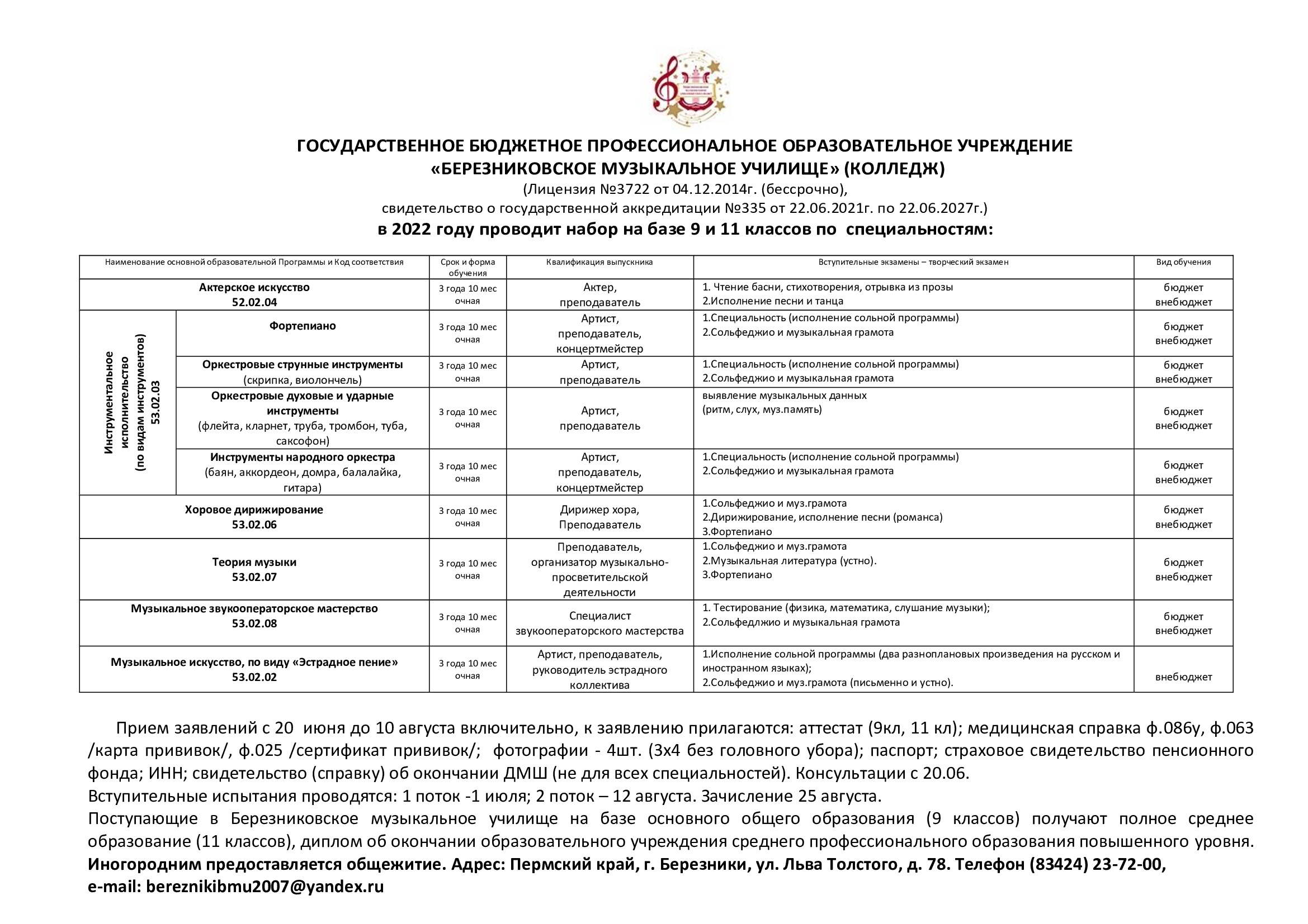 Особенности приемной компании 2021 | ГБПОУ  &amp;amp;amp;amp;amp;amp;amp;amp;amp;amp;amp;amp;amp;amp;amp;amp;amp;amp;amp;amp;amp;amp;amp;amp;quot;Березниковское  Музыкальное  Училище&amp;amp;amp;amp;amp;amp;amp;amp;amp;amp;amp;amp;amp;amp;amp